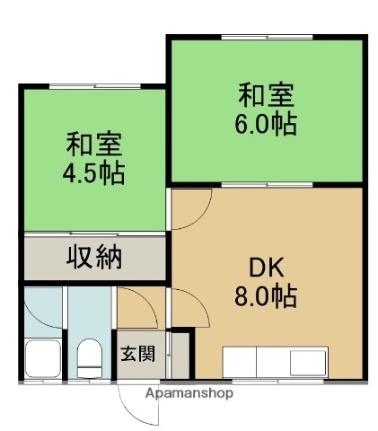 カワシマＮｏ14 5(2F)｜北海道函館市吉川町(賃貸アパート2DK・2階・40.00㎡)の写真 その2