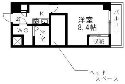 レオパレスさくら中央_間取り_0