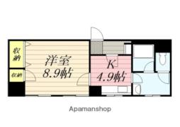 野幌駅 3.5万円