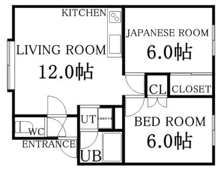 北海道札幌市白石区北郷一条３丁目(賃貸アパート2LDK・2階・51.03㎡)の写真 その2