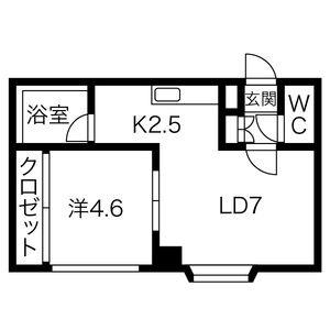 セトル豊平4．1 202｜北海道札幌市豊平区豊平四条１丁目(賃貸マンション1LDK・2階・28.00㎡)の写真 その2