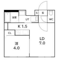 ラフィーネ澄川III 201 ｜ 北海道札幌市南区澄川五条３丁目（賃貸マンション1LDK・2階・29.12㎡） その2