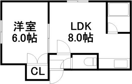 シャネル中の島伍番館 101｜北海道札幌市豊平区中の島一条８丁目(賃貸アパート1DK・1階・24.31㎡)の写真 その2