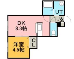 新札幌駅 4.2万円