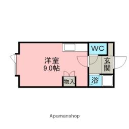 鷲別駅 3.0万円