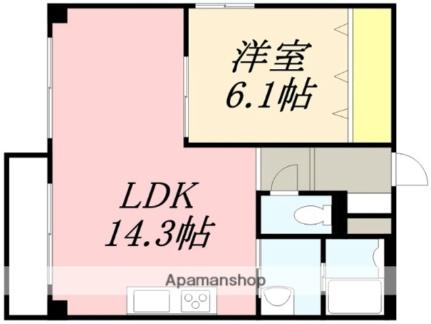 ＹＵＮＯ　ＣＲＯＳＳ　ＰＬＡＣＥ 403｜北海道函館市湯川町３丁目(賃貸マンション1LDK・4階・47.45㎡)の写真 その2