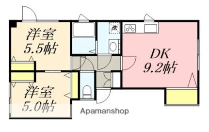 メゾンきむら 201｜北海道函館市新川町(賃貸アパート2DK・2階・49.80㎡)の写真 その2