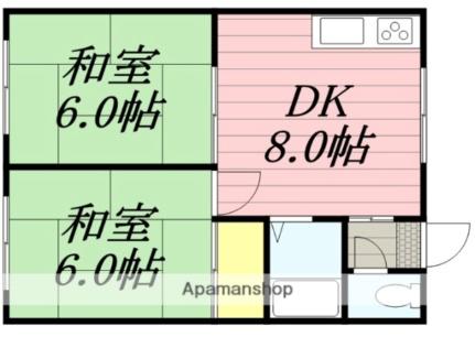 コーポ静 1F-5｜北海道函館市千歳町(賃貸アパート2DK・1階・39.60㎡)の写真 その2