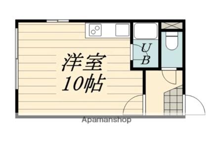 ライフペリエ 201｜北海道函館市昭和４丁目(賃貸マンション1R・1階・23.14㎡)の写真 その2