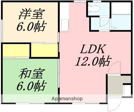 横山アパート第二 2階左｜北海道北斗市七重浜４丁目(賃貸アパート2LDK・2階・51.54㎡)の写真 その2