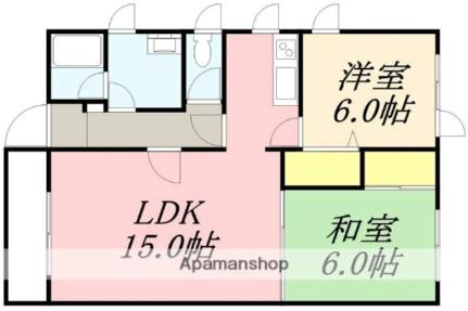 大国マンション 201｜北海道函館市昭和３丁目(賃貸アパート2LDK・2階・58.00㎡)の写真 その2