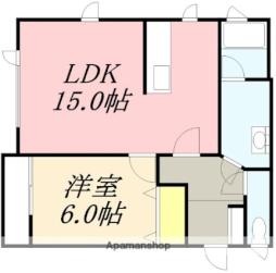 七重浜駅 5.0万円