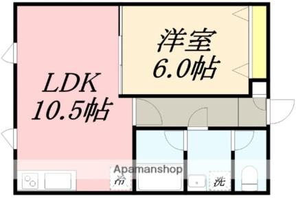 ＣＡＳＡ港町 101｜北海道函館市港町３丁目(賃貸アパート1LDK・1階・30.60㎡)の写真 その2