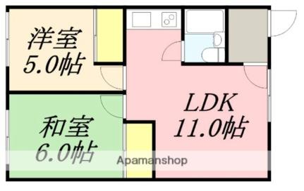 コーポはまなす 205｜北海道函館市湯浜町(賃貸アパート2DK・2階・50.64㎡)の写真 その2