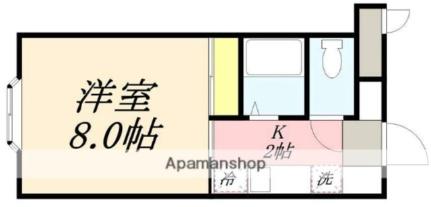 ヴィレ・コート富士 230｜北海道函館市港町３丁目(賃貸マンション1K・2階・23.68㎡)の写真 その2