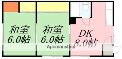 ハウスセブン 102｜北海道函館市柏木町(賃貸アパート2DK・1階・41.31㎡)の写真 その2