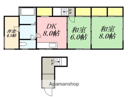 本町28番戸建　1棟二戸　2階 2｜北海道函館市本町(賃貸アパート3DK・2階・63.14㎡)の写真 その2