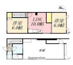 入舟町19番貸家 1 ｜ 北海道函館市入舟町（賃貸一戸建2LDK・1階・150.40㎡） その2