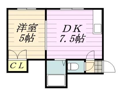 グランドール八軒Ａ 105｜北海道札幌市西区八軒二条西３丁目(賃貸アパート1DK・1階・17.01㎡)の写真 その2