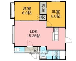 発寒南駅 7.4万円