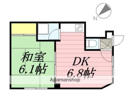 第一辻口荘 A｜北海道札幌市西区二十四軒一条５丁目(賃貸アパート1DK・1階・23.14㎡)の写真 その2