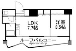 円山公園駅 7.1万円