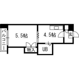 西15丁目駅 3.6万円