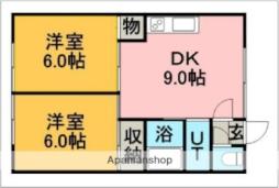 上野幌駅 4.0万円
