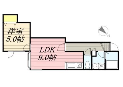 フロルドゥコルザIII 101｜北海道札幌市厚別区厚別西二条１丁目(賃貸アパート1LDK・1階・34.04㎡)の写真 その2