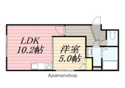 北広島駅 5.5万円