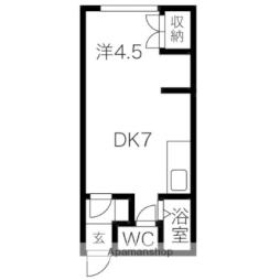 青葉駅 2.8万円