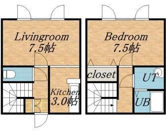 エターナル一番館 107｜北海道札幌市東区北二十四条東７丁目(賃貸アパート1LDK・2階・48.63㎡)の写真 その2