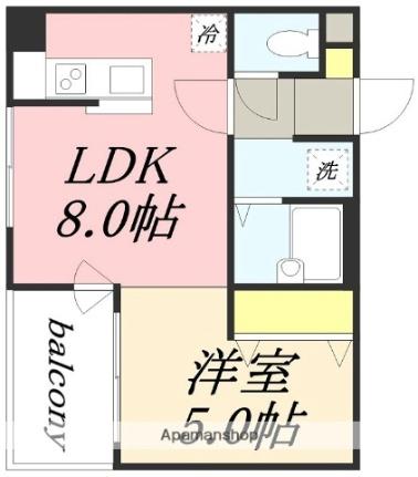 マリンビュー船見坂 202｜北海道小樽市稲穂３丁目(賃貸マンション1LDK・2階・31.35㎡)の写真 その2