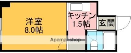 ロイヤルミドリ101 102｜北海道小樽市富岡２丁目(賃貸マンション1R・1階・18.00㎡)の写真 その2