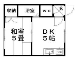 美園駅 2.2万円