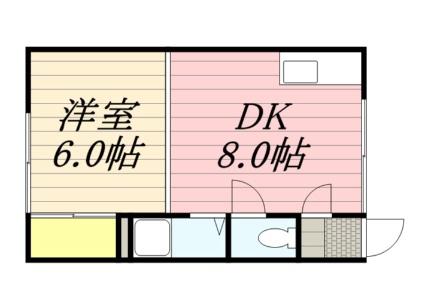 メゾンリラ 205｜北海道札幌市白石区中央一条６丁目(賃貸アパート1DK・2階・28.62㎡)の写真 その2