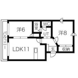 西28丁目駅 6.0万円