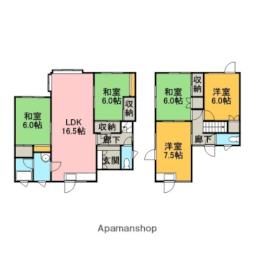 手稲駅 9.0万円