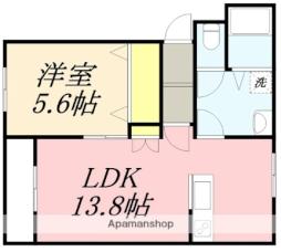 函館本線 五稜郭駅 バス8分 南昭和下車 徒歩6分