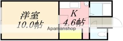 ＴＯＫＵ　ＴＲＡＳＵＴＯ　II（トクトラストII） 110｜北海道函館市富岡町３丁目(賃貸マンション1K・1階・30.53㎡)の写真 その2