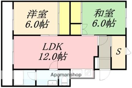 マイライフ日吉Ｂ棟 313｜北海道函館市日吉町２丁目(賃貸マンション2LDK・3階・61.62㎡)の写真 その2