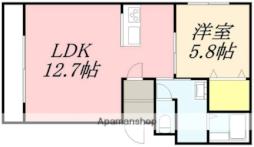 五稜郭駅 6.5万円