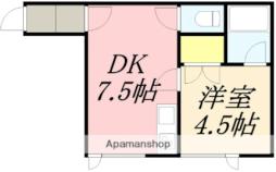 エルカーサ上野（エルカーサウエノ） 2階1DKの間取り