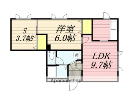 物件拡大画像