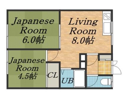 第2吉岡ハイツ 7｜北海道札幌市白石区中央一条６丁目(賃貸アパート2DK・2階・35.96㎡)の写真 その2