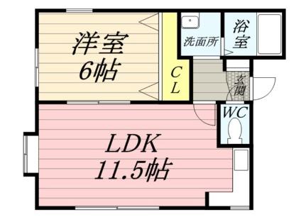 シオン高木 0201｜北海道札幌市厚別区厚別中央三条１丁目(賃貸アパート1LDK・2階・37.35㎡)の写真 その2