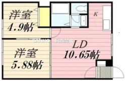 西28丁目駅 4.6万円