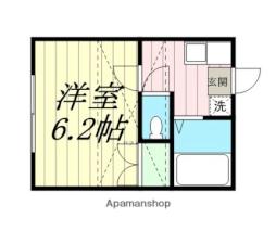 東北福祉大前駅 2.5万円