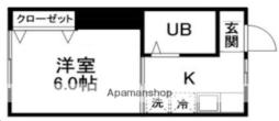 ピースフル仙台駅北（家具家電付）