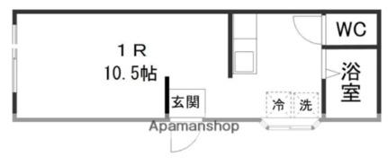 ミルフィーユＫＪＳ 101 ｜ 宮城県仙台市泉区歩坂町（賃貸アパート1R・1階・24.30㎡） その2